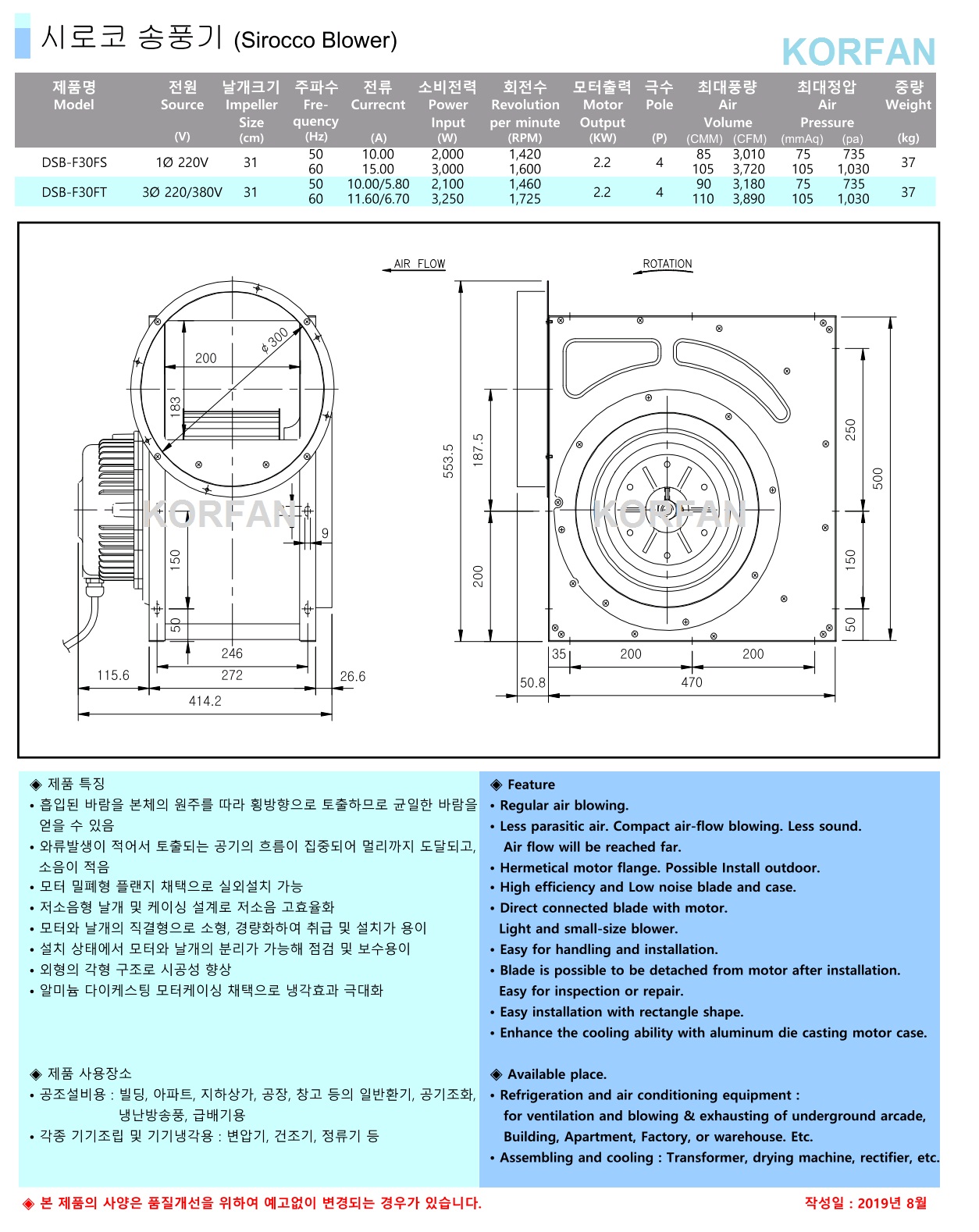 Catalogue quat ly tâm sirocco DSB-F30FT