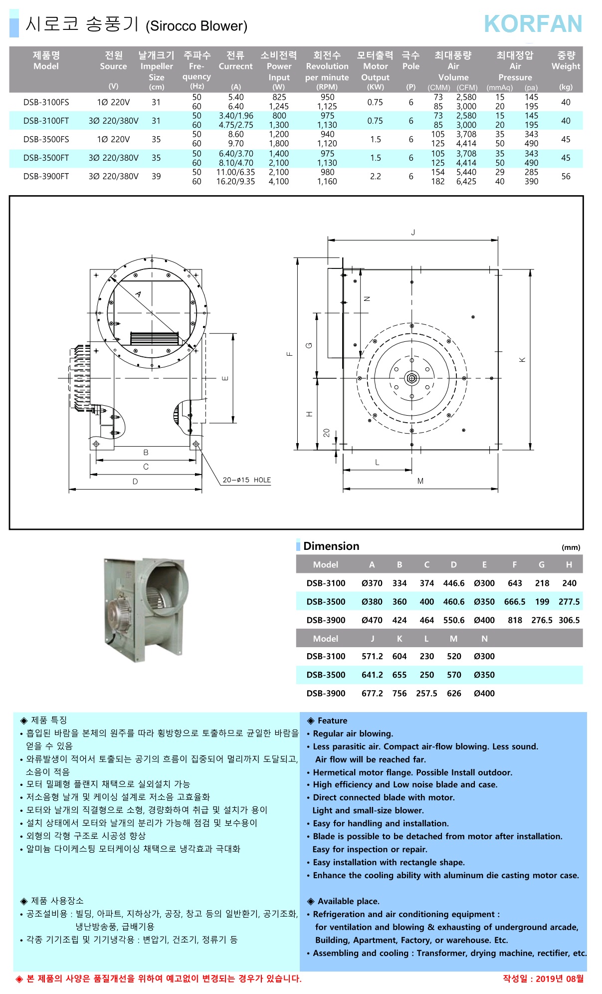 Catalogue quat ly tâm sirocco DSB