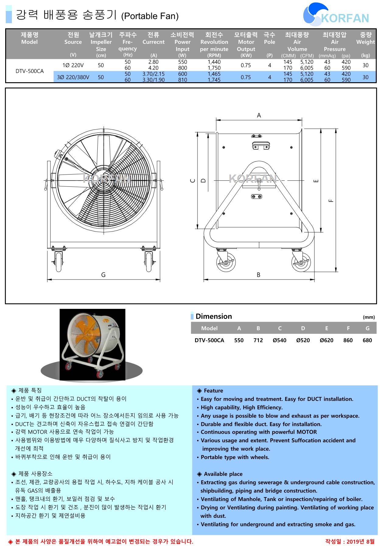 DTV-500CA