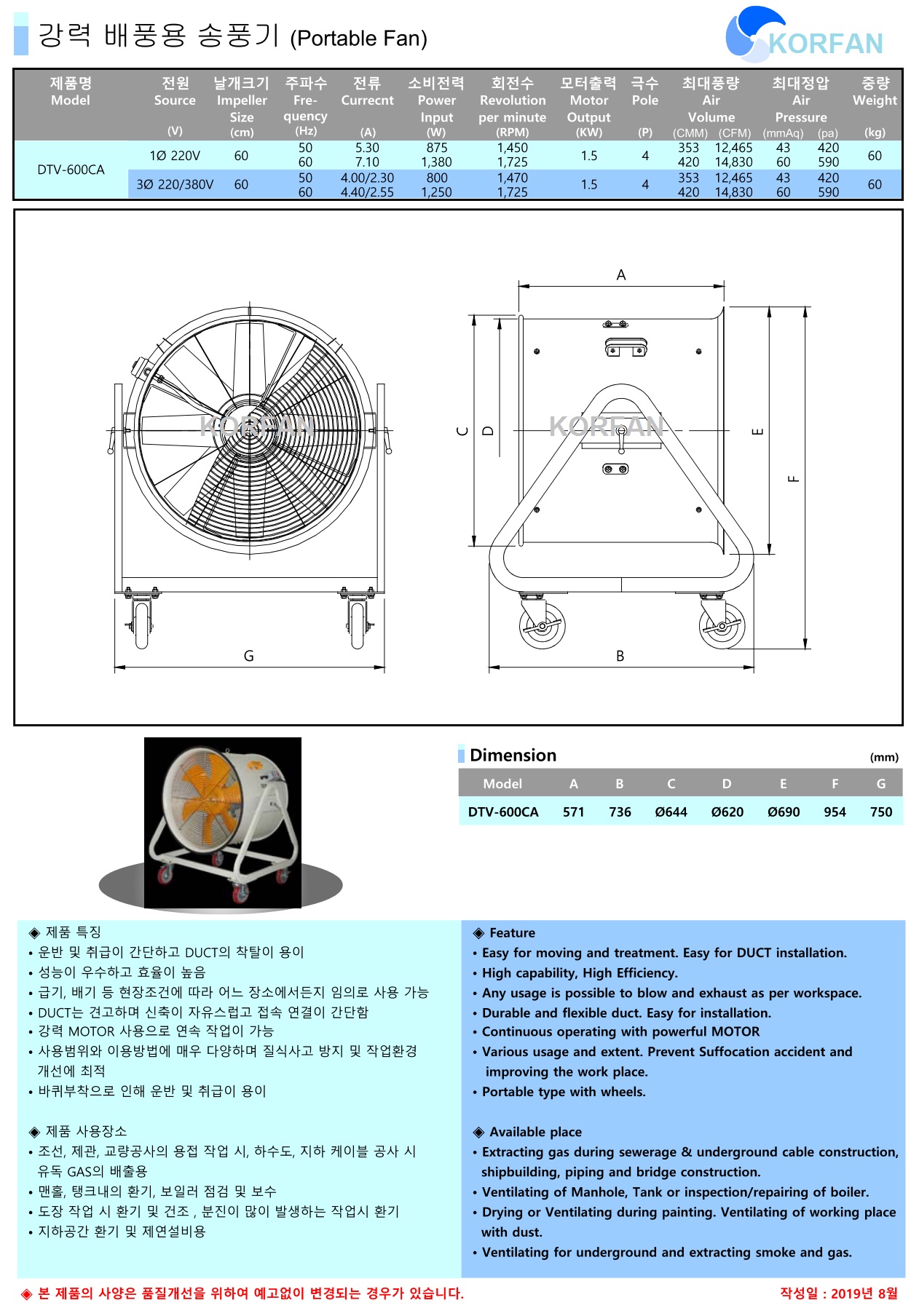 DTV-600CA