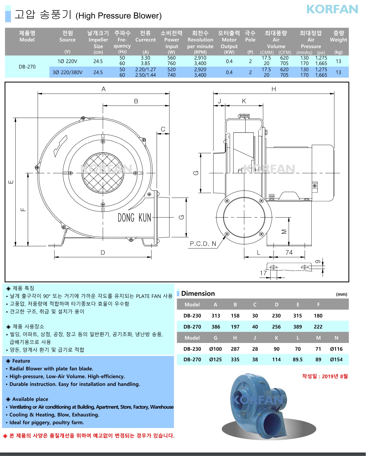 KORFAN-Ban ve DB-270