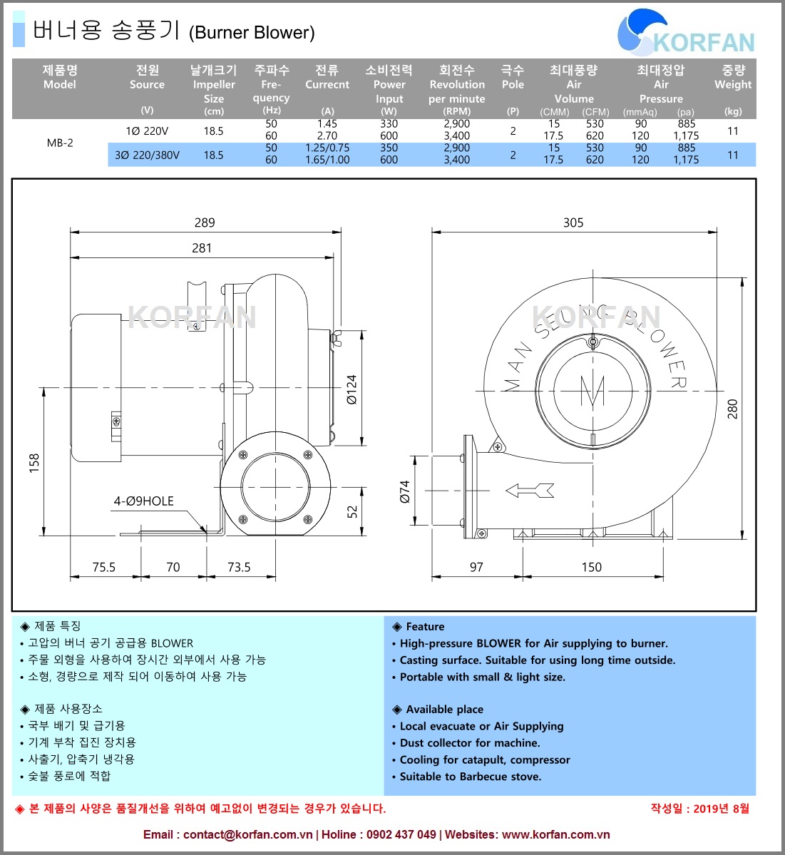 KORFAN-MB-2