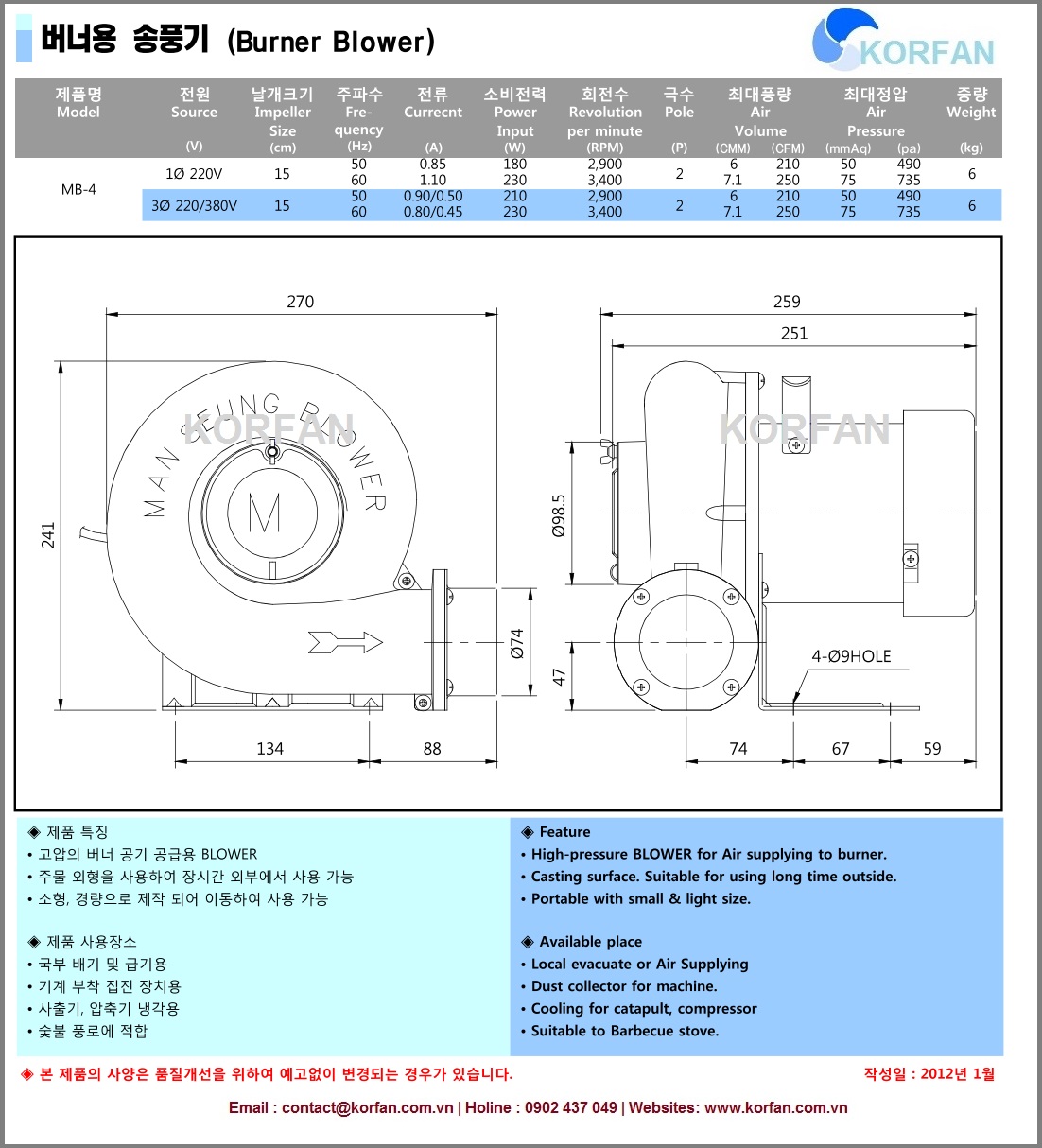 KORFAN-MB-4