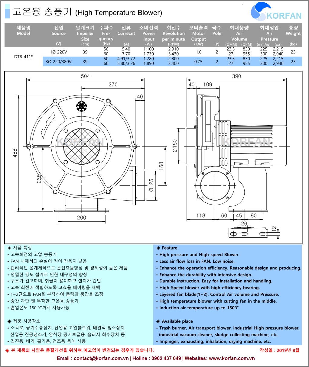 KORFAN-DTB-411S