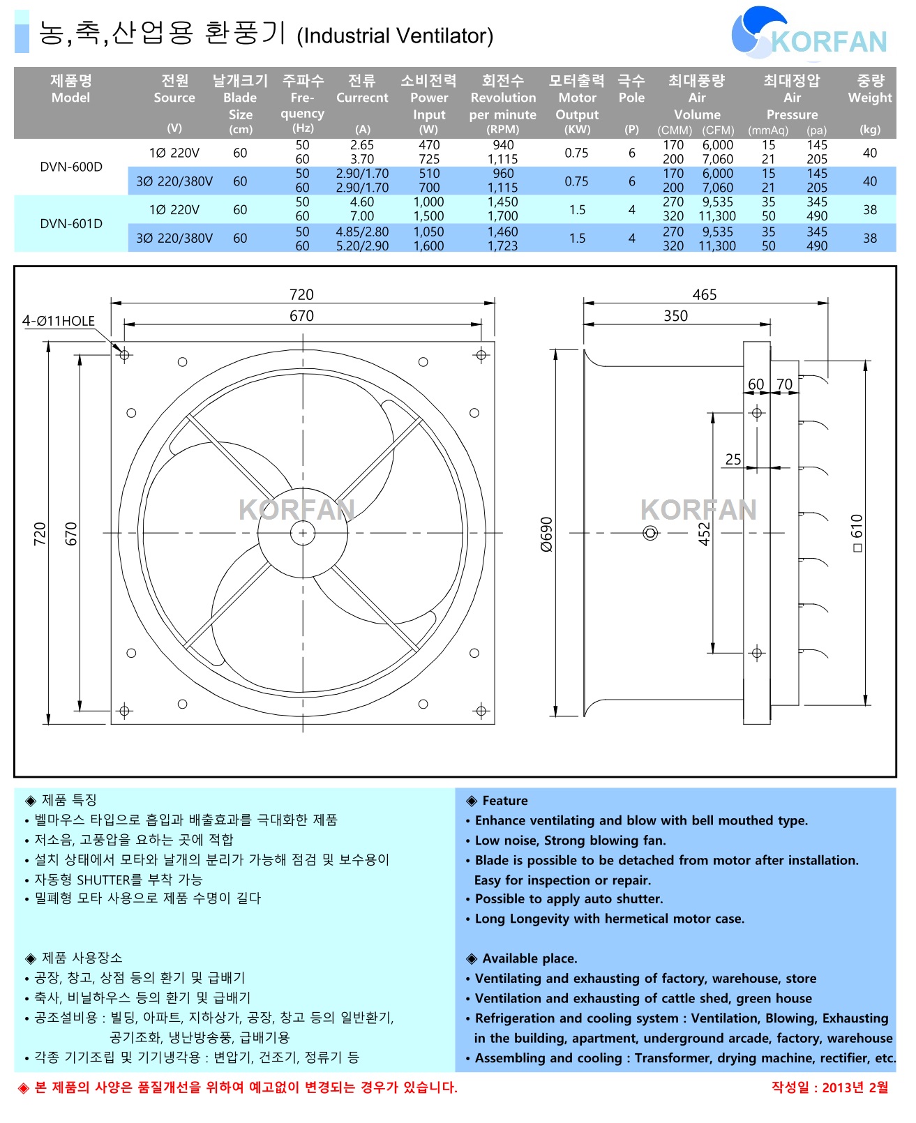 DVN-600D