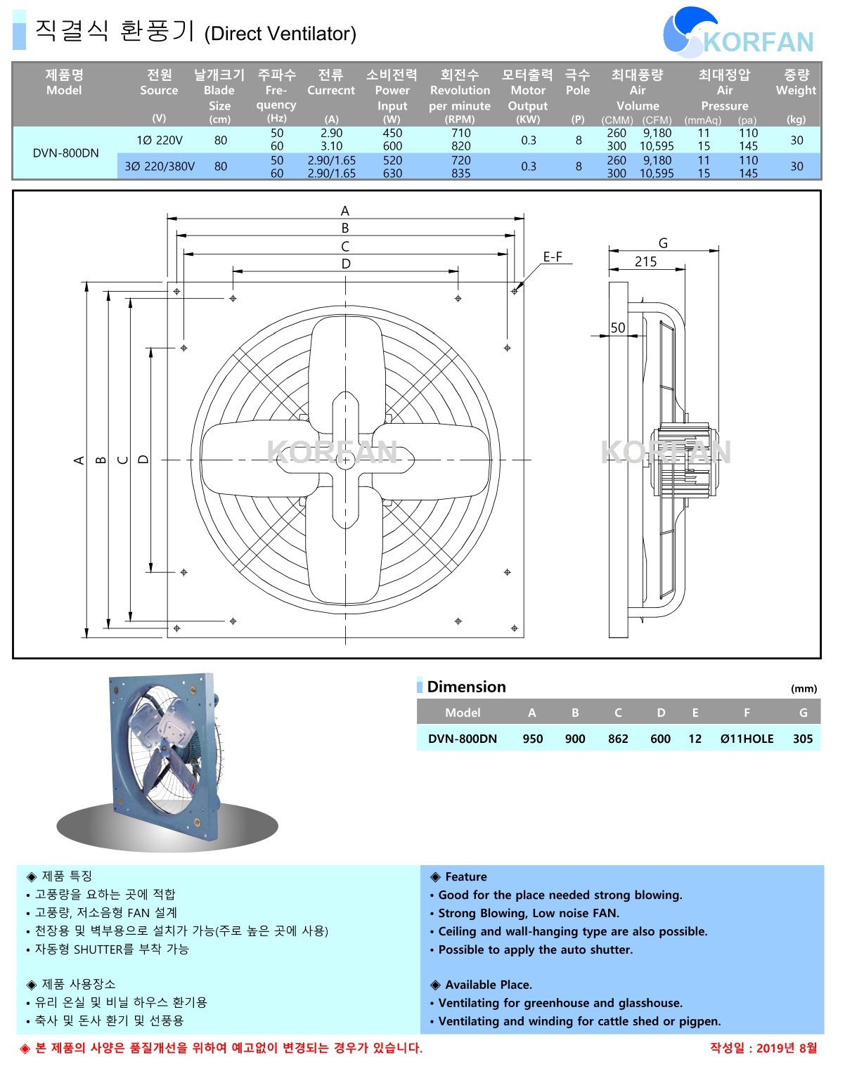 DVN-800DN