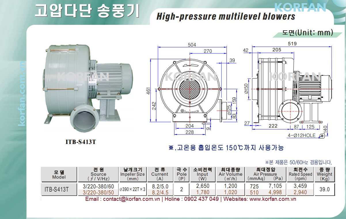 KORFAN-ITB-S413T