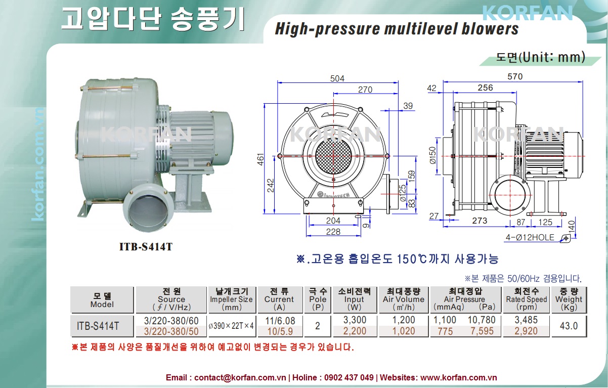 KORFAN-ITB-S414T