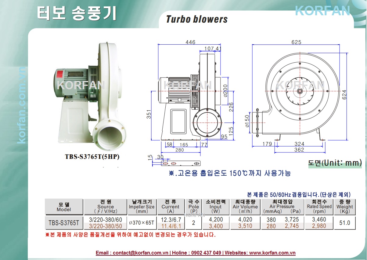 KORFAN-TBS-S3765T