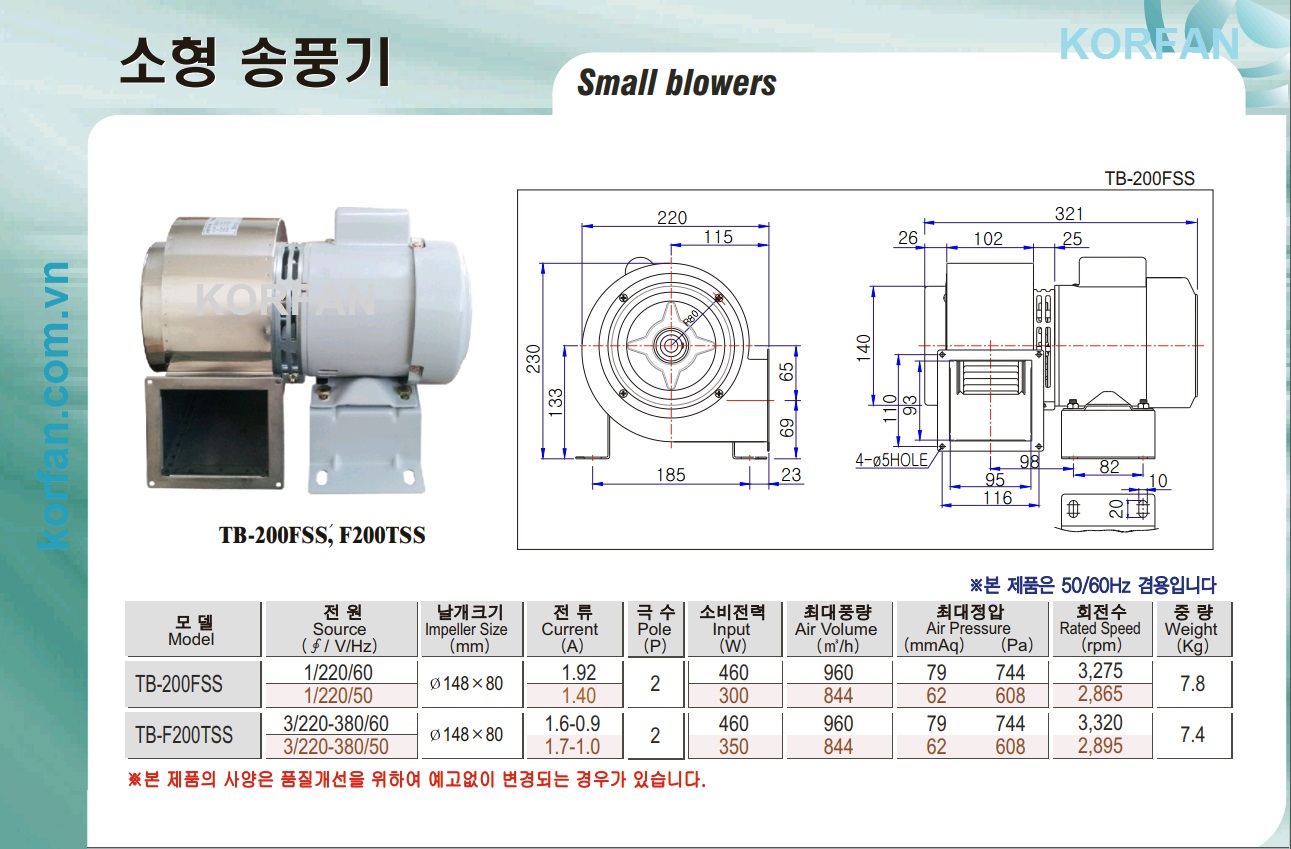 TB-200FSS