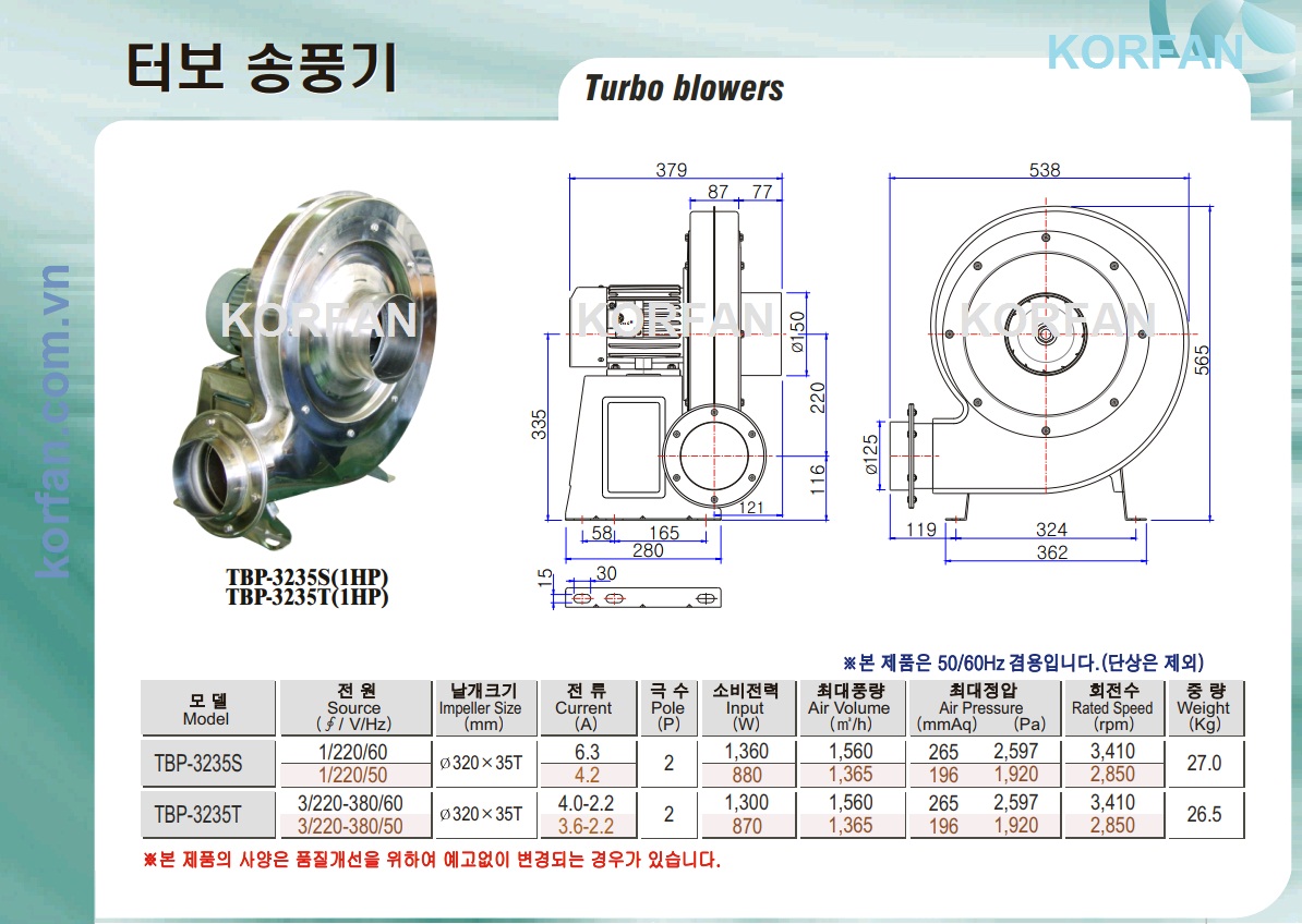 TBP-3235S