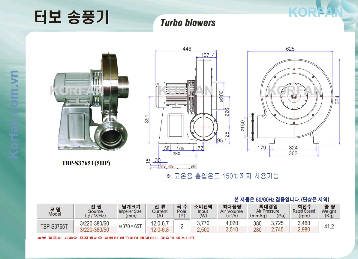 TBP-S3765T