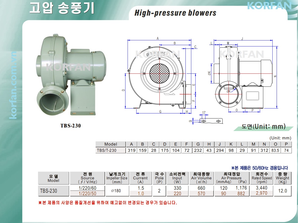 KORFAN-TBS-230