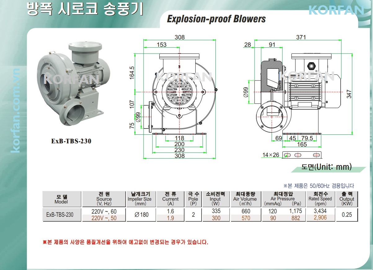 KORFAN-Ban ve ExB-TBS-230 new