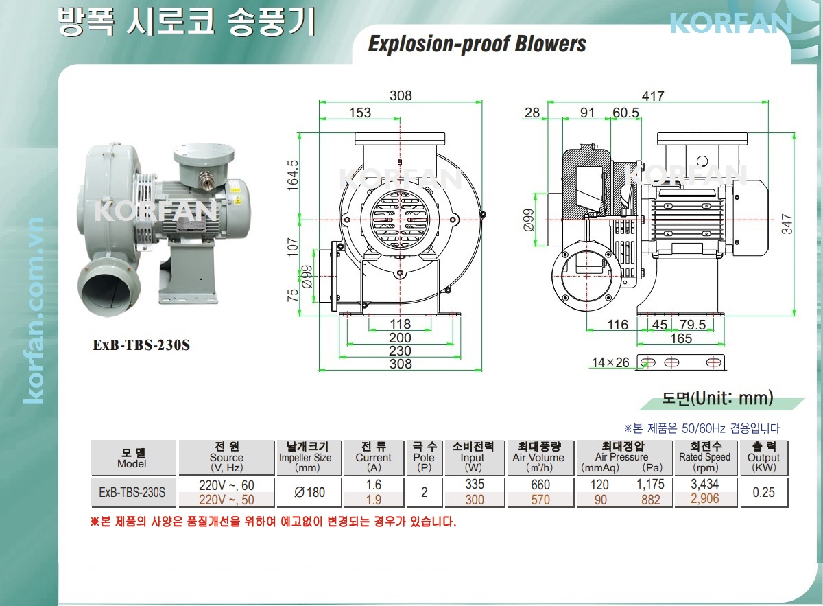 KORFAN-Ban ve ky thuat ExB-TBS-230S