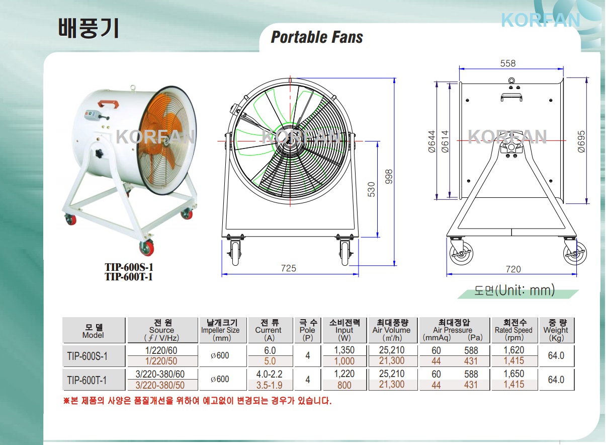 TIP-600T-1