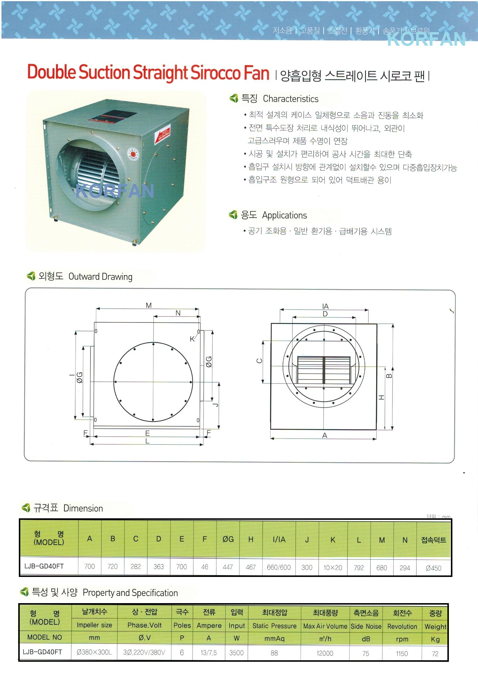 Quat ly tam hop LJB-DG40FT