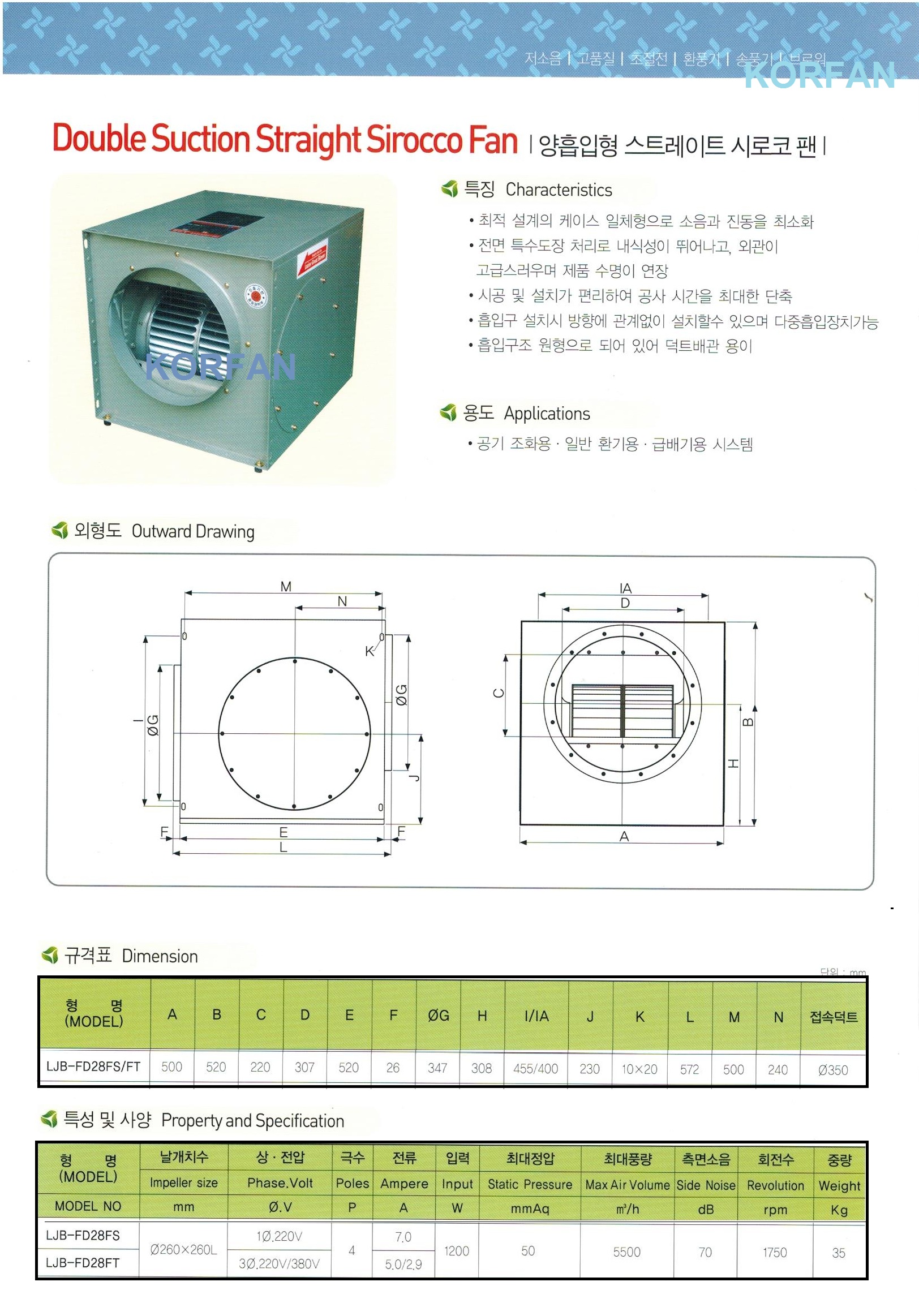 Quat ly tam hop LJB-FD28FS-FT