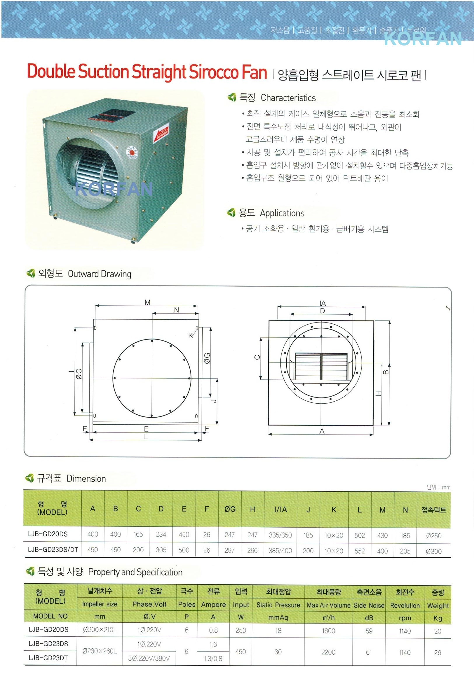 Quat ly tam hop LJB-GD20DS-GD23DS