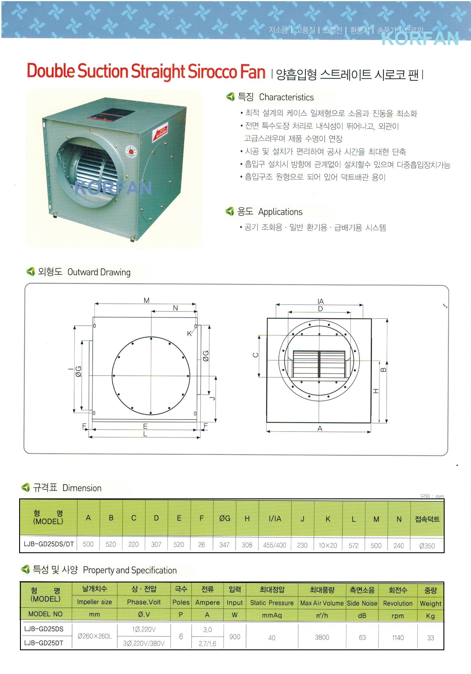 Quat ly tam hop LJB-GD25DS-DT